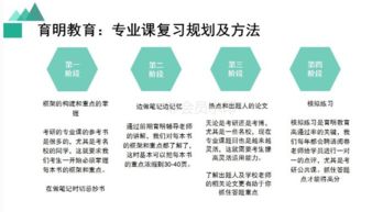 2019年中央民族大學(xué)教育學(xué)院心理健康教育考研招生信息 參考書 筆記資料