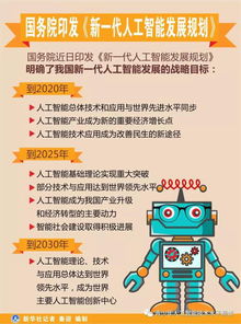 博信科技成為青少年人工智能技術水平測試授權培訓中心