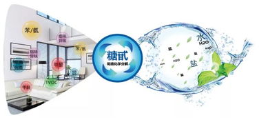 當生命健康遭遇偽科學 從果汁療法到生物技術發(fā)展中的警示