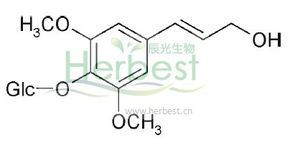 寶雞市辰光生物科技 分析試劑產(chǎn)品與生物技術開發(fā)全覽